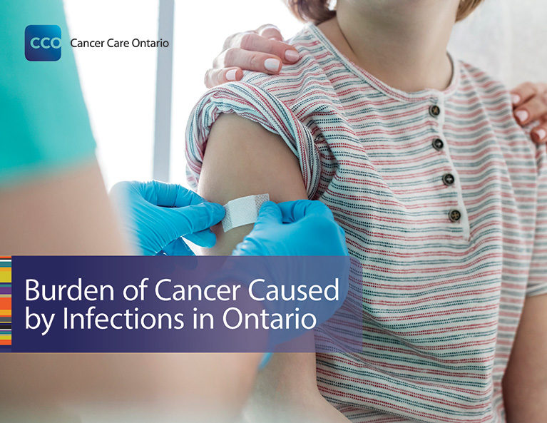 Burden of Cancer Caused by Infections in Ontario Report Cover
